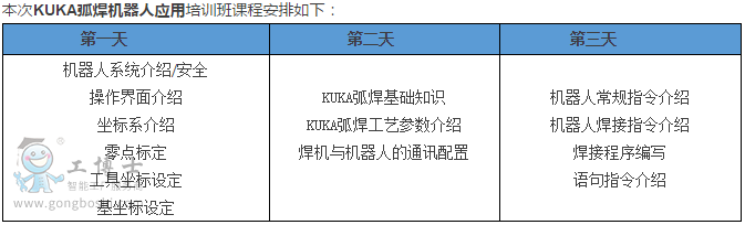 點(diǎn)擊打開(kāi)原圖 課程安排